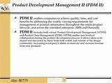 Pdm Management Images