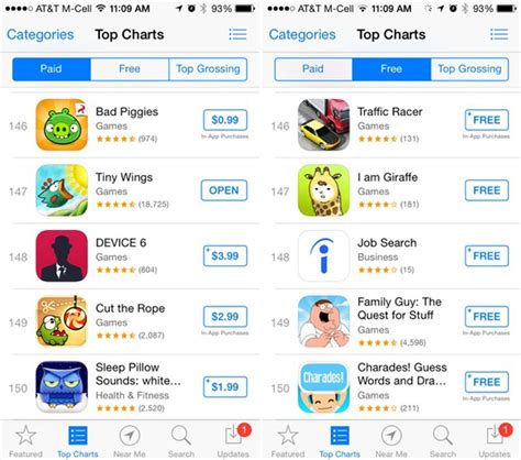 It impacts your rankings in the app stores' charts, how easily users app description text impacts your app store ranking on google play, but not on the apple app store. iOS App Store Top Charts Now Display 150 Results, Down ...