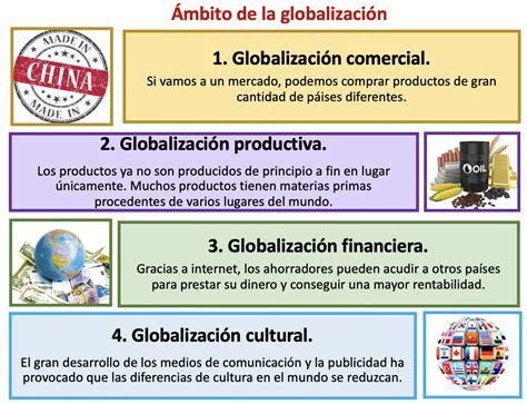 1 La GlobalizaciÓn Econosublime