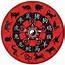 12 January 2016 Daily Horoscope  Chinese Zodiac Sign