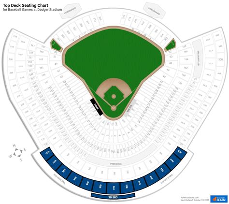 Seating Dodger Stadium