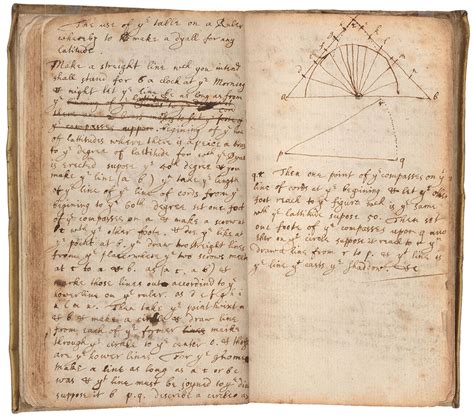Sir Isaac Newton’s Teenage Parlor Tricks The Morgan Library And Museum