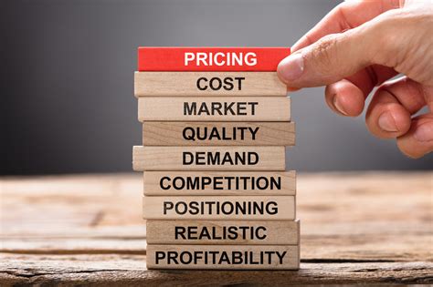 Price Marketing Strategy Unlocking Success In The Marketplace