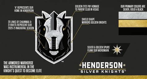 The henderson silver knights logos and marks are trademarks of j. Vegas Golden Knights reveal logo of new AHL team, the ...