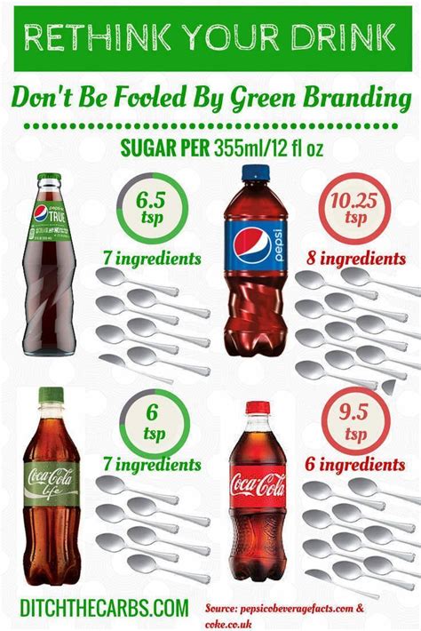 Peas are carbohydrates but because of the high fibre content the blood sugar digestion is actually slowed down. How was your drink? | Green branding, Food infographic ...