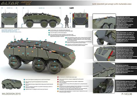 Click This Image To Show The Full Size Version Military Vehicles