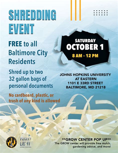 Cancelled Fall Shredding Event Baltimore City Department Of Public Works