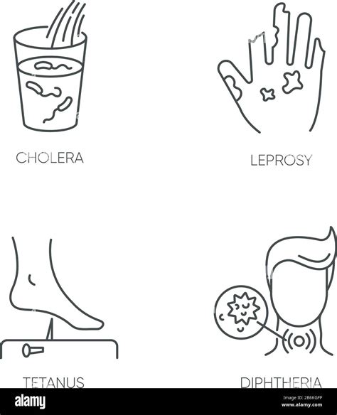Endemic Diseases Pixel Perfect Linear Icons Set Cholera Leprosy