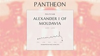 Alexander I of Moldavia Biography - Voivode of Moldavia | Pantheon