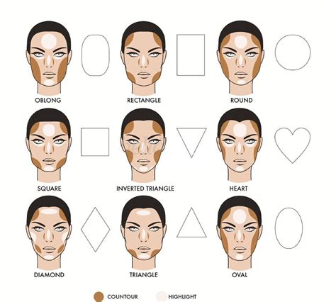contouring contour makeup makeup guide simple makeup