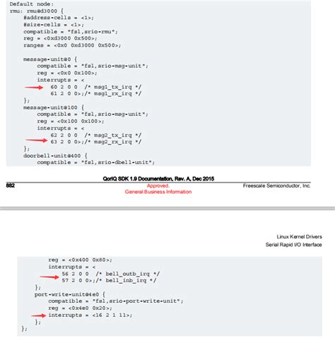 如何自定义fslfmanucodet2080文件 Nxp Community