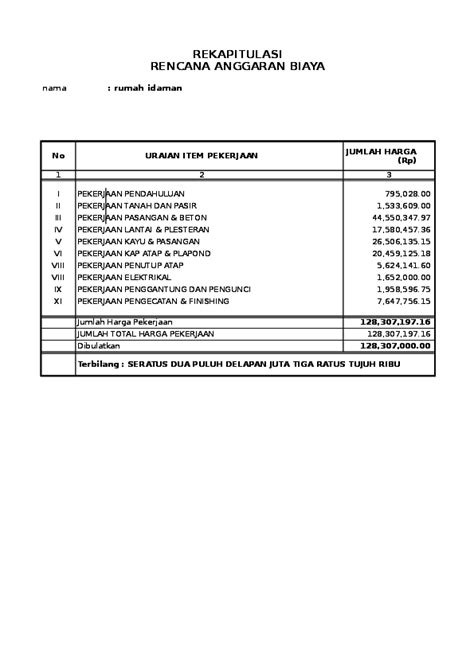 102 meter persegi725175l o k a s i: 'dokumen.tips contoh rab excel | Hardy Pratama - Academia.edu