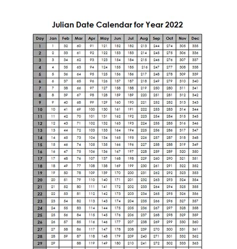 2023 Julian Calendar Calendar Example And Ideas