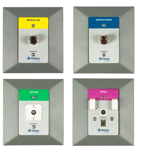 Medical gas Outlets | Oxygen Wall Outlets, Ceiling Outlets - NFPA 99