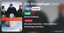 Die Blindgänger (film, 2004) - FilmVandaag.nl