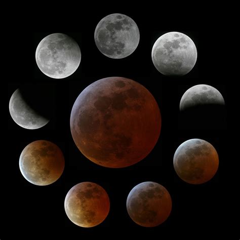 A lunar eclipse occurs when the moon moves into the earth's shadow. Psychic Sight Blog - Lunar Eclipse - Psychic Sight Blog