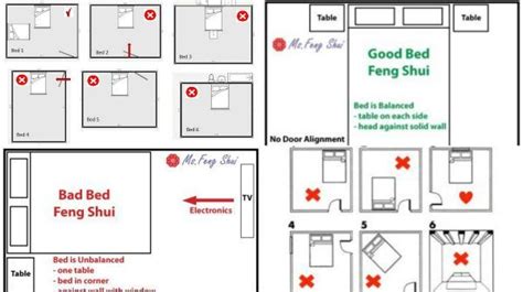 Bedroom Feng Shui Placement How To Place Your Bed For Good Feng Shui