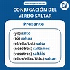 🥇 Saltar | Verbo saltar | Conjugacion saltar 🇪🇸 - Conjugar-Verbos.com
