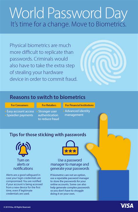 the problems with passwords infographic infographic list vrogue