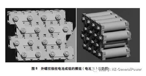 锂动力电池成组技术及其连接方法简述