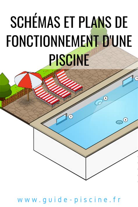 Schémas Et Plans De Fonctionnement Dune Piscine Piscine Inox