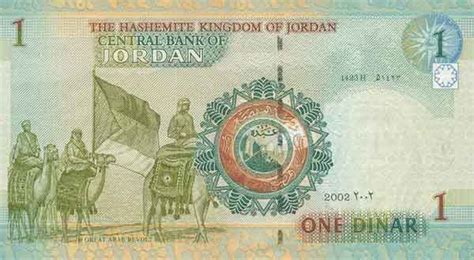 Do your research and find available shoes that you can purchase even before you have the money to buy them. Jordan currency - Jordanian Dinar | BER guide