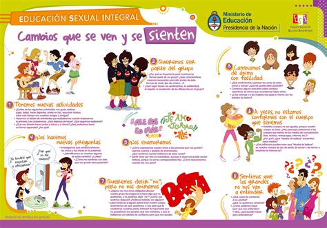 La Sexualidad Triptico De Educacion Sexual Integral