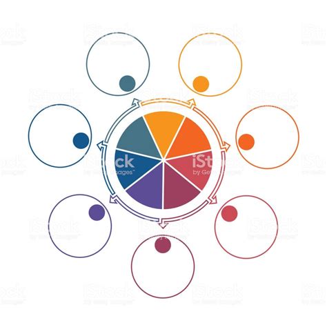 Plantilla Infograpchics 7 Diagrama Procesos Cíclicos Paso A Paso