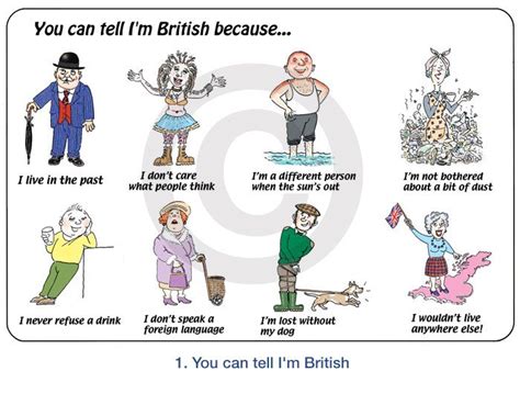 How To Be British Collection British Uk Culture Childhood Memories 70s