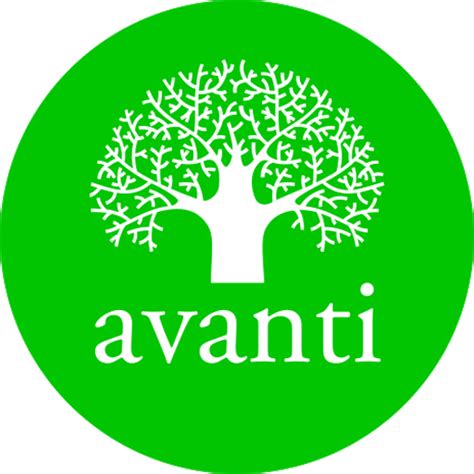 Avanti Language Institute