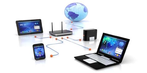 Computer Networking Basics System Zone