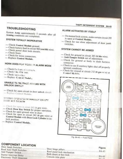 1980 Corvette Fuse Panel Diagram