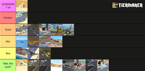 Military Tycoon Aircrafts Tierlist No Hover Tier List Community Rankings TierMaker