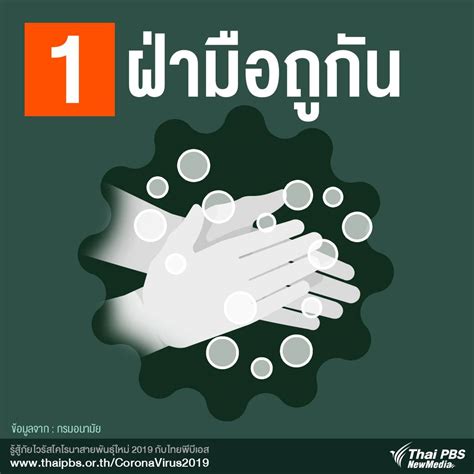 อินโฟกราฟิก : 7 วิธี ล้างมืออย่างไรให้ห่างไกลจากโรค