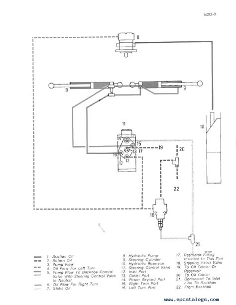 Case 580 Super M 4x4 Backhoe Parts Manual