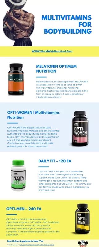 Ppt Multivitamins The Magical Ingredient For Awesome Bodybuilding