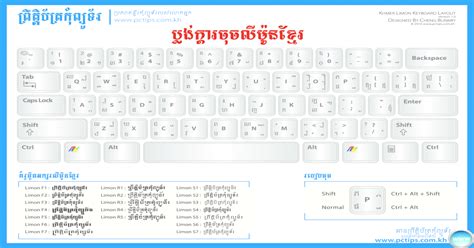 Khmer Unicode Keyboard Layout Pdf