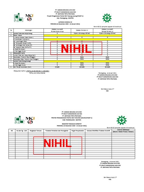 Lampiran Data Form Hse Laporan Konsultan Bulan Ke 1 Pdf