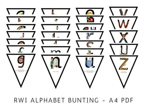 Read Write Inc Alphabet Bunting Rwi Displays Teaching Resources