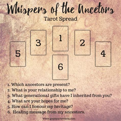 10 card relationship tarot spread. 512 Best images about Tarot on Pinterest | The witch, Tarot card meanings and Tarot card spreads