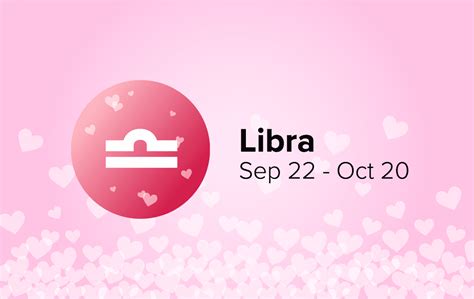 Libra Compatibility Chart Best And Worst Matches 2023