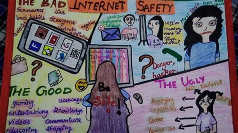 Poster On Advantages And Disadvantages Of Internet
