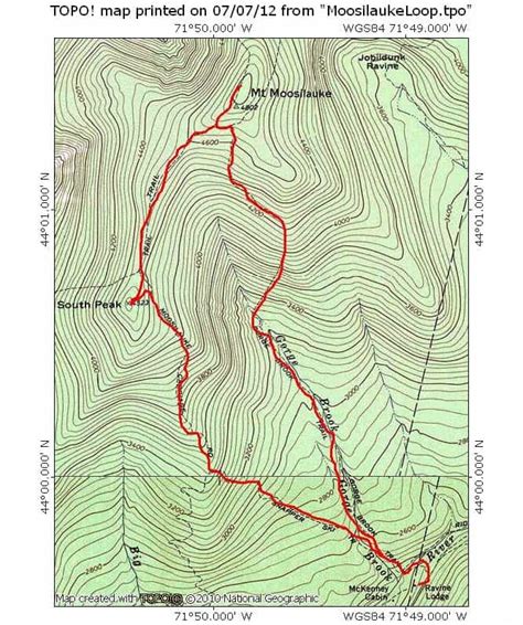 Mount Moosilauke And South Moosilauke Loop