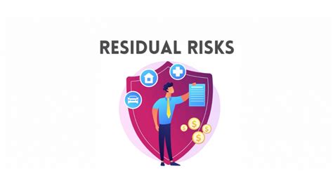 Residual Risks Formula Examples In Project Management