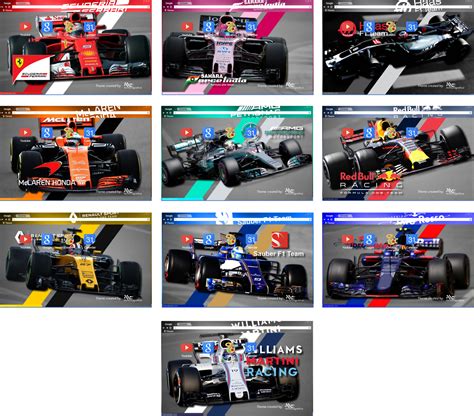 F1 カレンダー 2017 Google - englshfai
