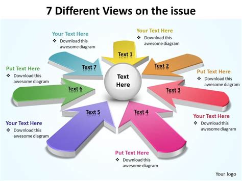 7 Different Views On Issue 1 Presentation Powerpoint Templates Ppt
