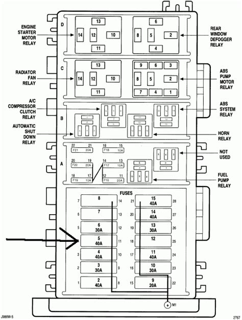 Jeep grand cherokee laredo fuse box diagram wiring. 1998 JEEP WRANGLER TJ FUSE BOX - Auto Electrical Wiring Diagram