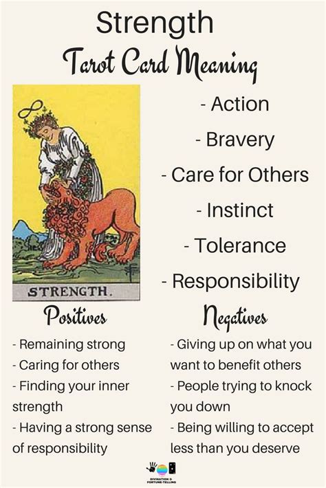 The world card in tarot is a wonderful card, representing a successful conclusion after all aspects have been accounted for. Future Tarot Meanings: Strength — Lisa Boswell | Strength ...
