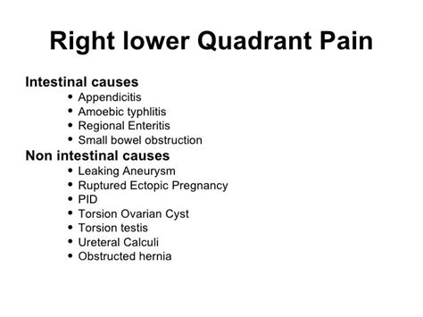 Abdominal Pain Intestines