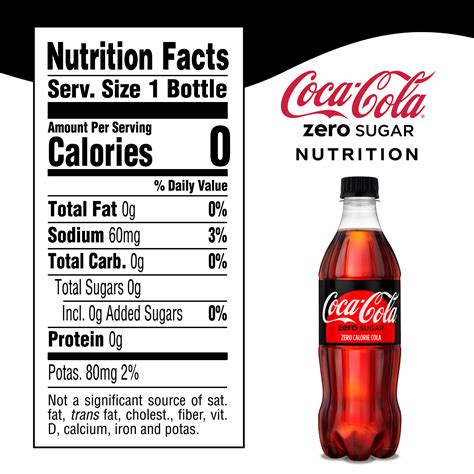 Coke Zero Ingredients